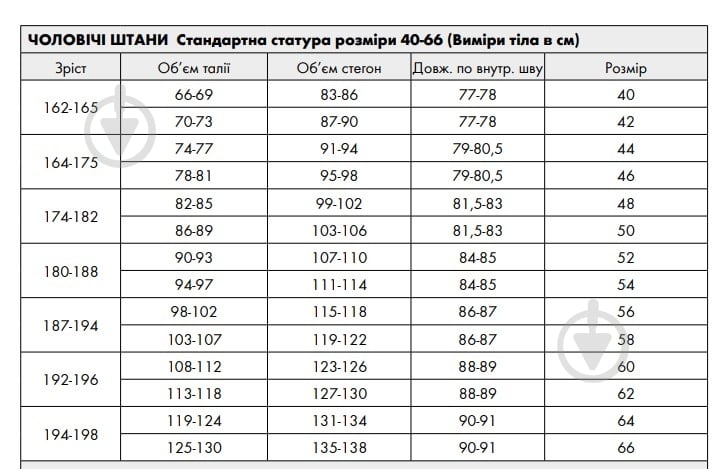 Полукомбинезон рабочий WURTH CETUS р. XL M404256435 зелено-черный - фото 3 Полукомбинезон рабочий WURTH CETUS р. XL M404256435 зелено-черный - фото 3