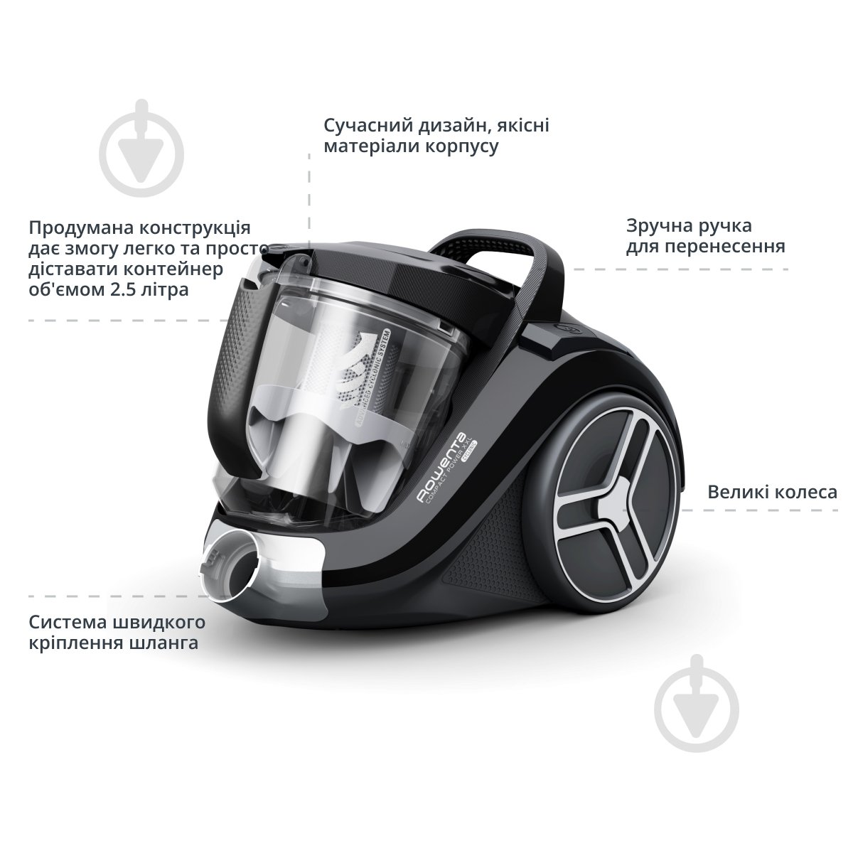 Пылесос Rowenta Compact Power XXL RO4B75EA black - фото 4