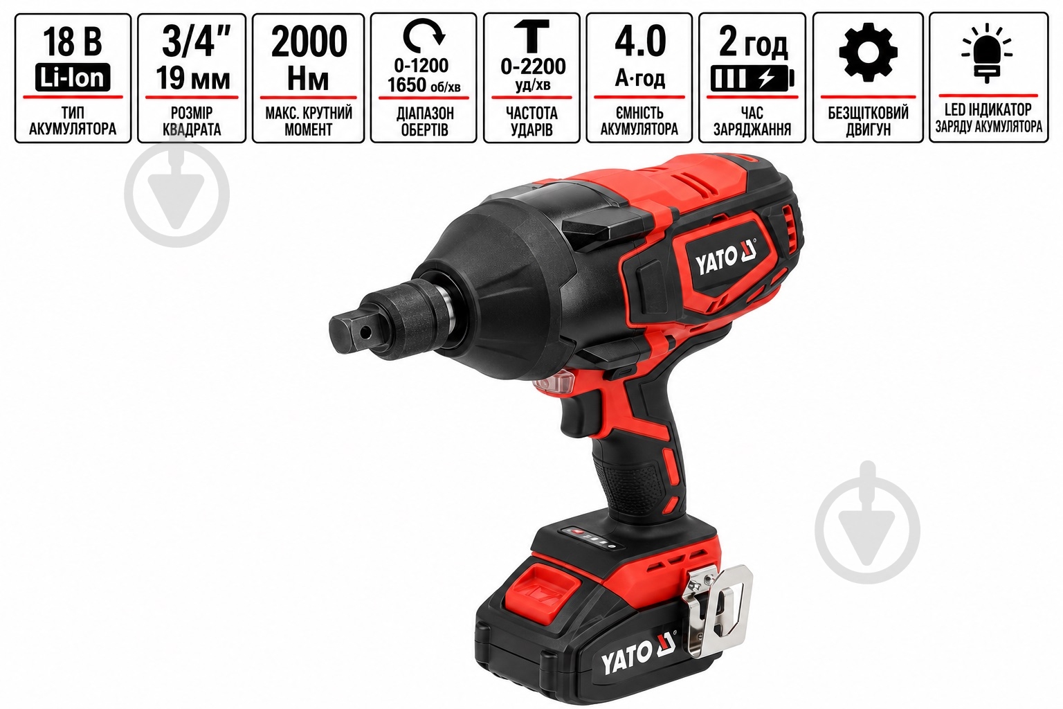 Гайковерт аккумуляторный YATO 2200 Нм YT-828075 - фото 3