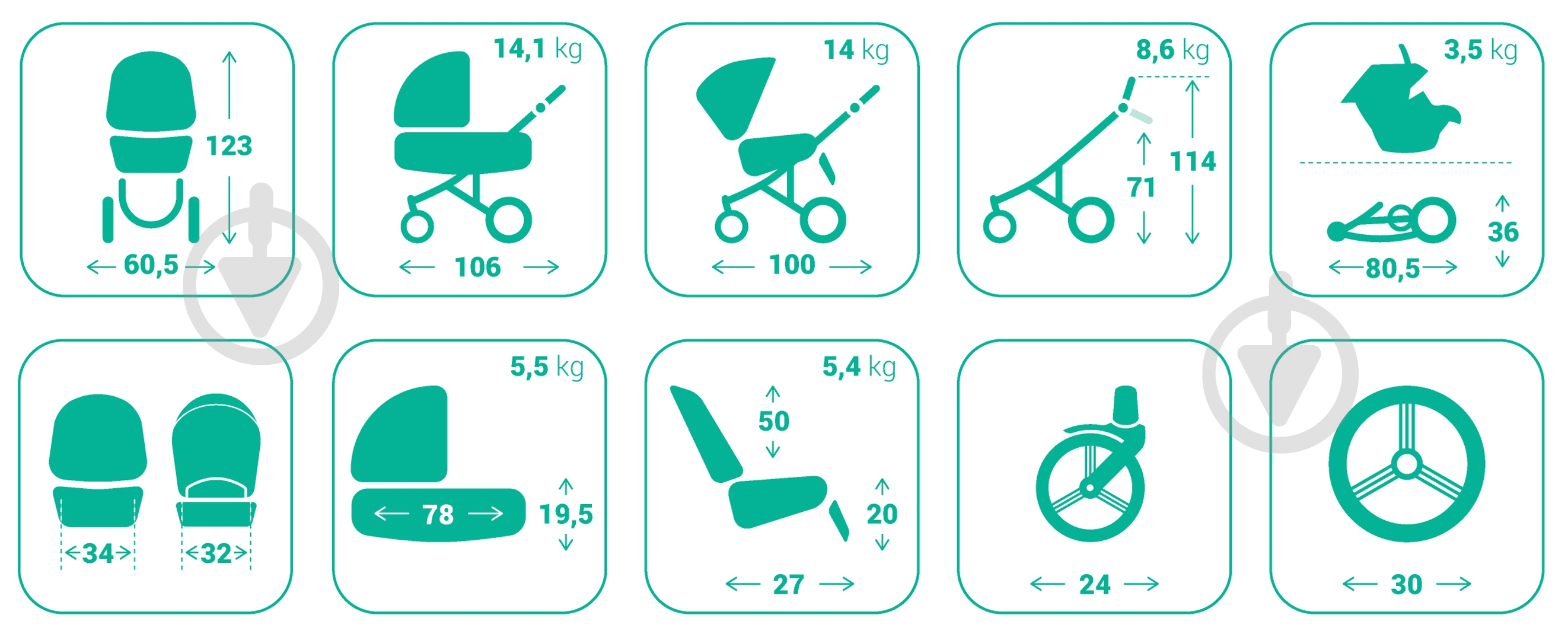 Коляска универсальная 2 в 1 LUCA PRO 11 синий - фото 3