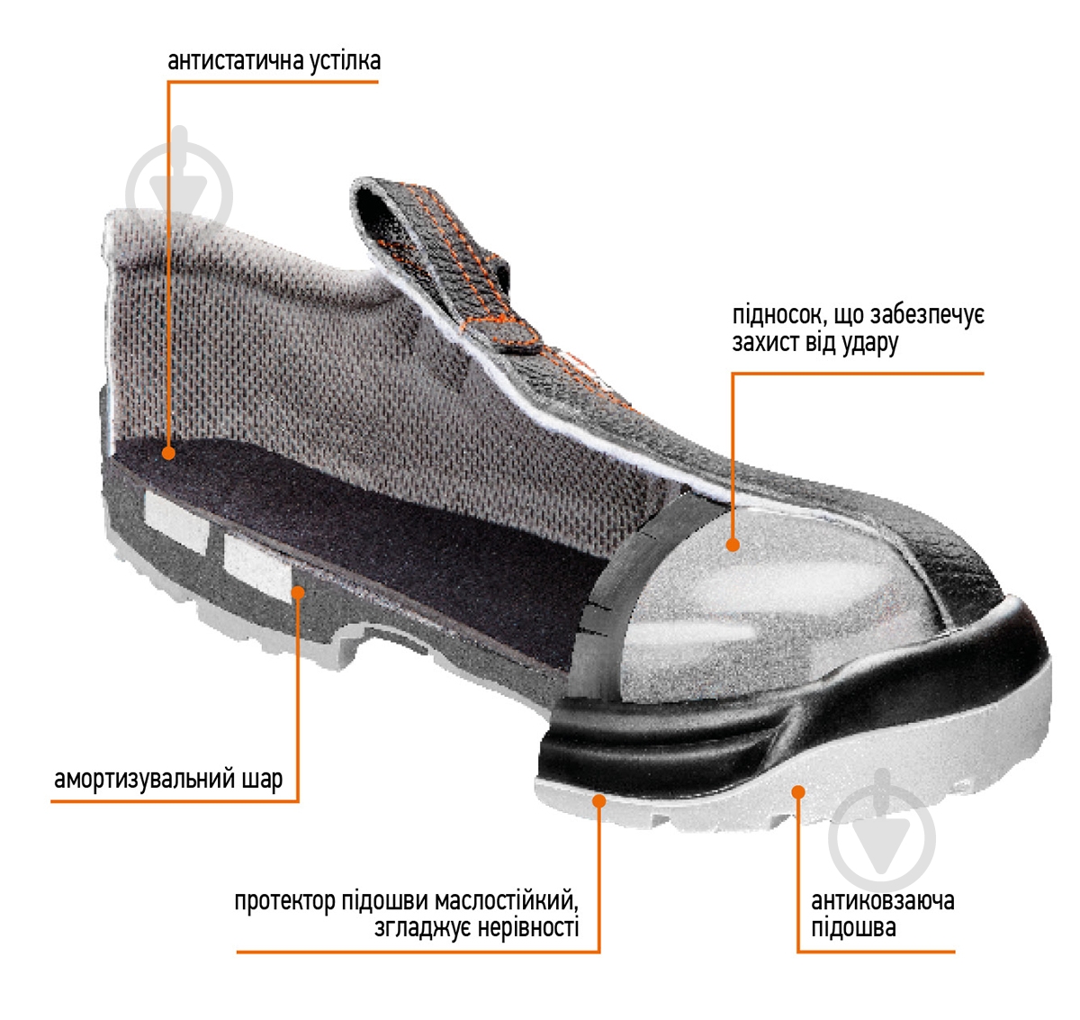 Сандалии рабочие NEO tools S1 SRA с композитным подноском р.43 82-074 черный - фото 2