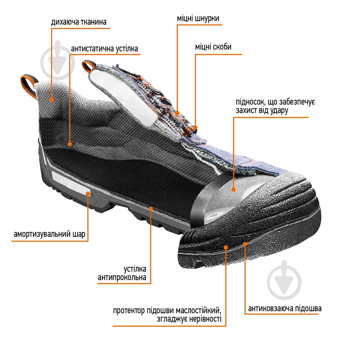 Полуботинки рабочие NEO tools S1P SRC с металлическим подноском р.46 82-037 темно-серый - фото 2