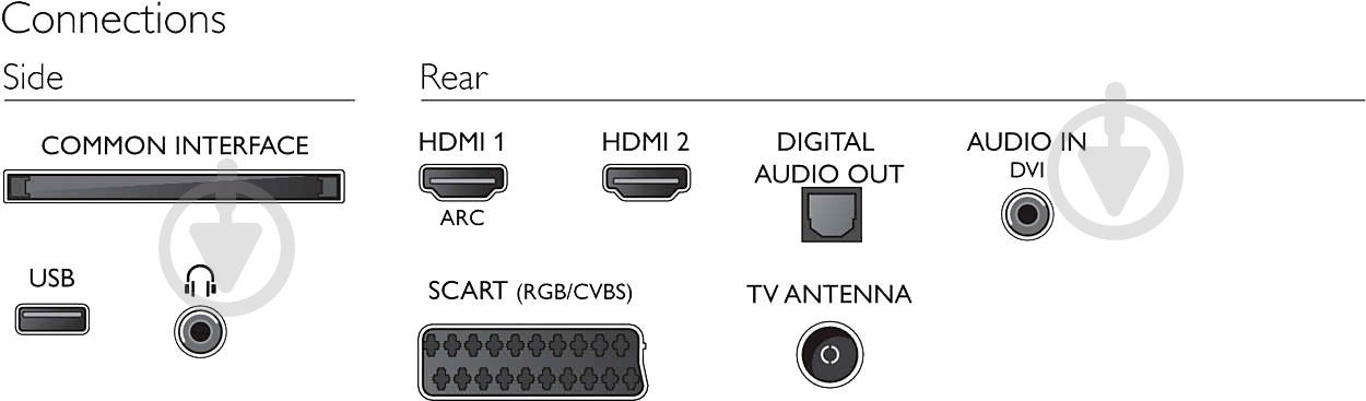 Телевизор Philips 32PHT4032/12 - фото 4