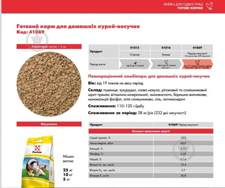 Корм для домашніх курей-несучок 41069 стартер 10 PURINA. - фото 2