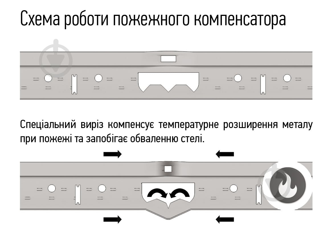 Профіль KRAFT Fortis T-24 1200x25x24 мм білий - фото 4