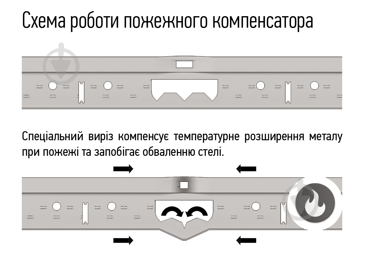 Профіль KRAFT Fortis T-24 600x25x24 мм білий - фото 4