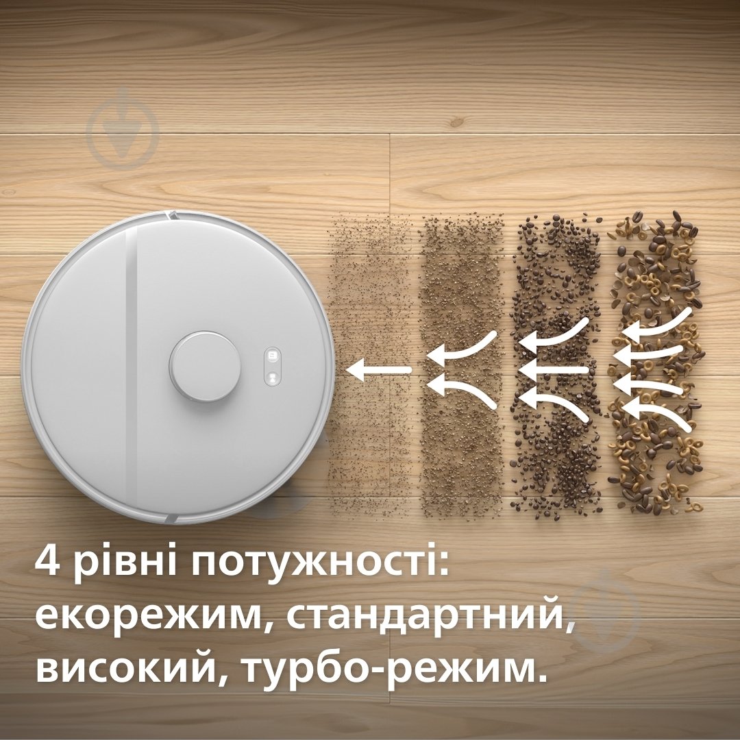 Робот-пилосос Philips Series 2000 XU2100/20 white - фото 6