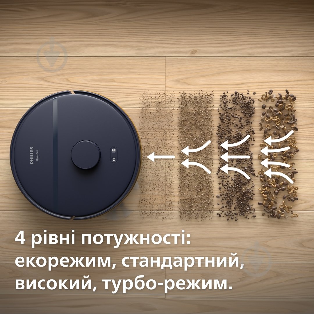 Робот-пилосос Philips Series 2000 XU2000/10 black - фото 7