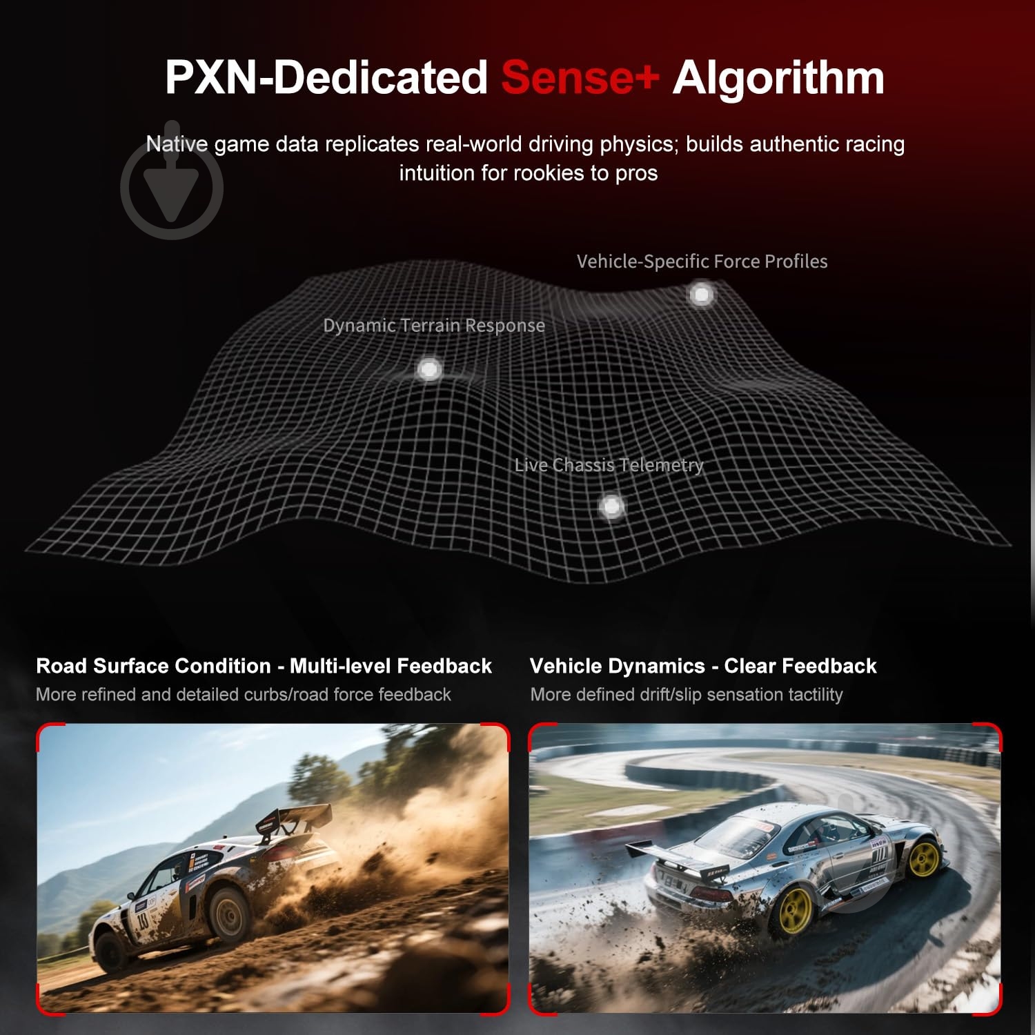 Руль и педали PXN VD6 Bundle for PC - фото 4