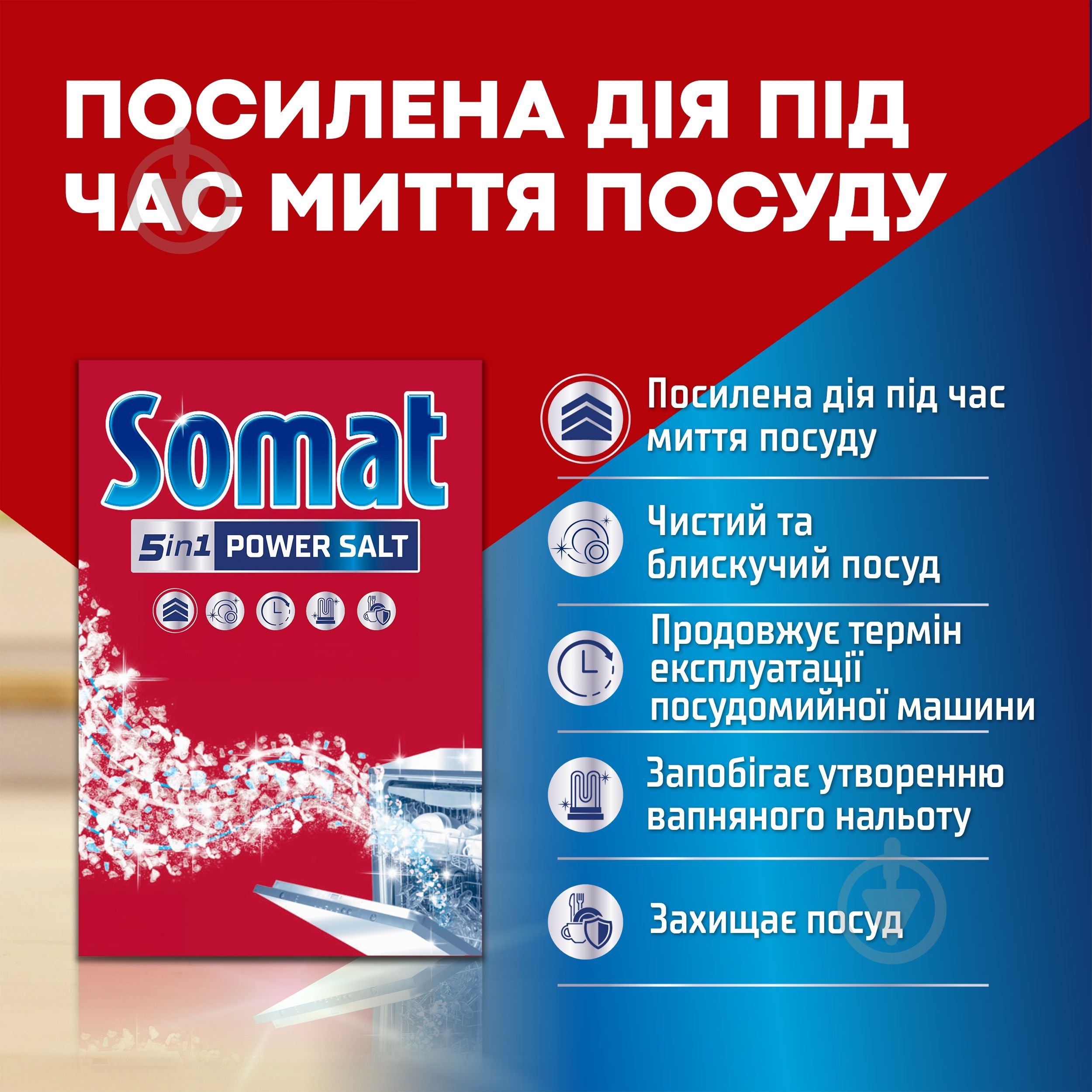 Сіль для посудомийних машин Somat Additives 1,5 кг - фото 2