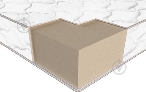 Матрас Baden-Baden 3D Songer und Sohne 80x190 см - фото 1 Матрас Baden-Baden 3D Songer und Sohne 80x190 см - фото 1