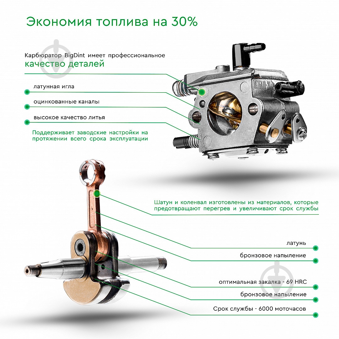 Бензопила Foresta FA-58N - фото 4
