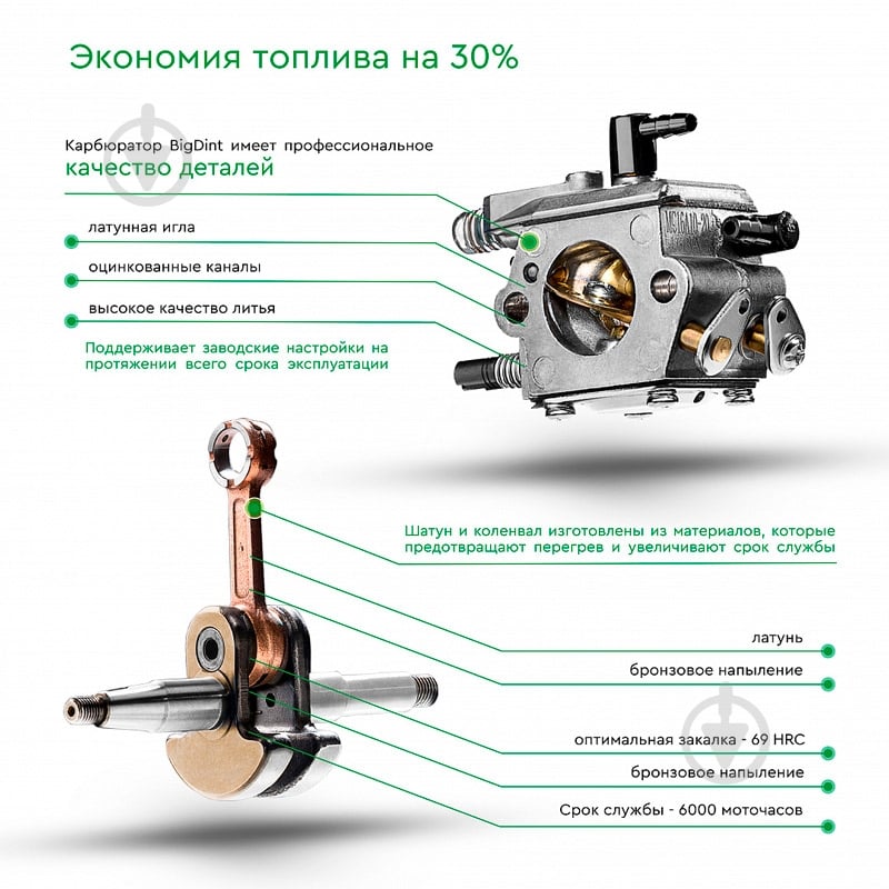 Мотокоса Foresta FС-43 - фото 8 Мотокоса Foresta FС-43 - фото 8