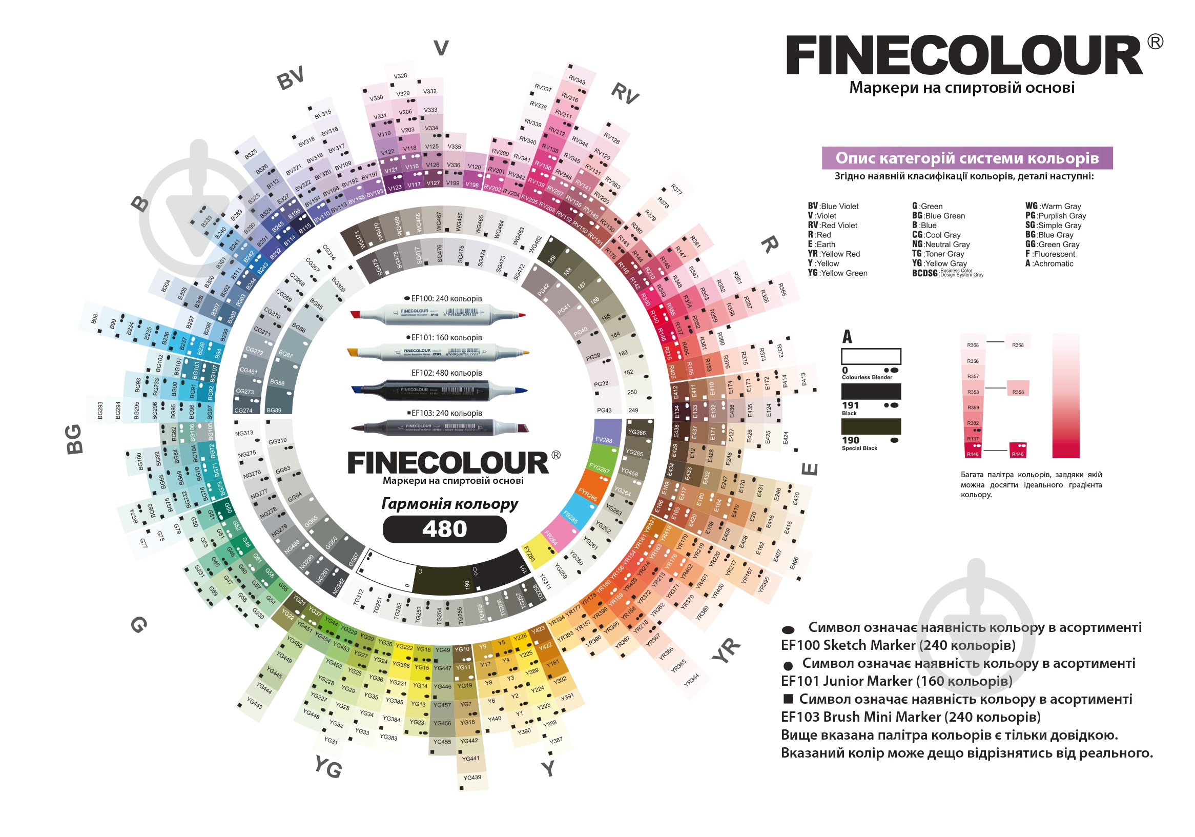 Заправка для маркера Refill Ink відтінковий сірий №8 EF900-479 FINECOLOUR 1 шт. - фото 2
