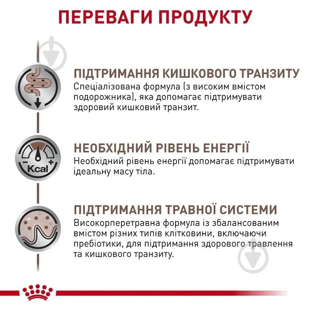 Консерва для котів Royal Canin Gastrointestinal Fibre Response (R439300) 85 г - фото 4 Консерва для котів Royal Canin Gastrointestinal Fibre Response (R439300) 85 г - фото 4