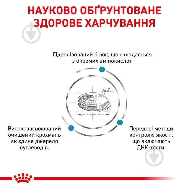 Корм сухий Royal Canin Hypoallergenic Small Dog (R448006) 3,5 кг - фото 4 Корм сухий Royal Canin Hypoallergenic Small Dog (R448006) 3,5 кг - фото 4