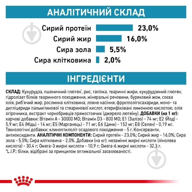 Корм сухий Royal Canin Skin Care (R448000) 2 кг - фото 3