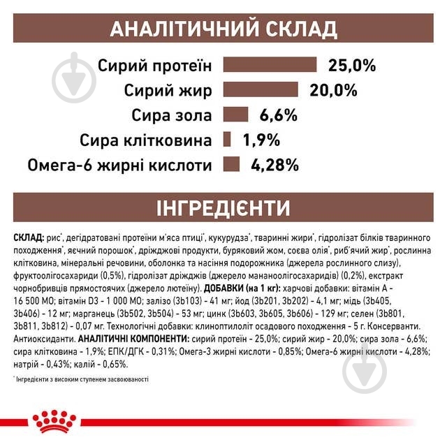 Корм сухий Royal Canin Gastrointestinal (R444807) 6 кг - фото 3 Корм сухий Royal Canin Gastrointestinal (R444807) 6 кг - фото 3