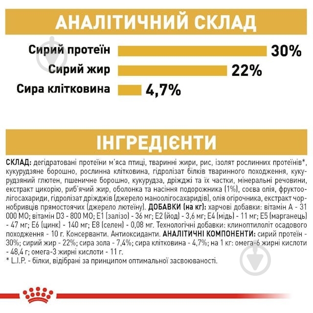 Корм сухой для кошек Royal Canin Persian Adult (R447741) 4 кг - фото 3 Корм сухой для кошек Royal Canin Persian Adult (R447741) 4 кг - фото 3