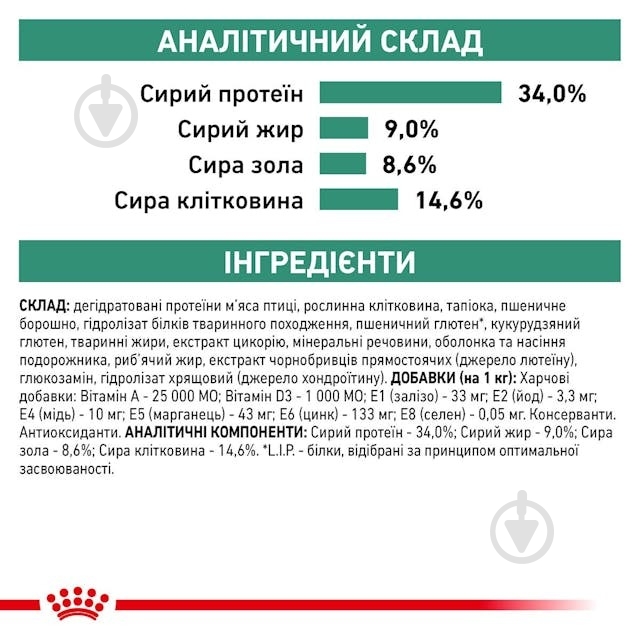 Корм сухий для котів Royal Canin Satiety Weight Management (R447831) 3,5 кг - фото 4 Корм сухий для котів Royal Canin Satiety Weight Management (R447831) 3,5 кг - фото 4