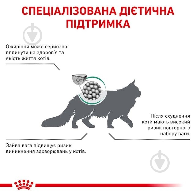 Корм сухий для котів Royal Canin Satiety Weight Management (R447831) 3,5 кг - фото 5 Корм сухий для котів Royal Canin Satiety Weight Management (R447831) 3,5 кг - фото 5