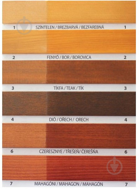 Краска-лазурь Helios Bori Thin-Layer Woodstain толстослойная 9 палисандр глянец 0,75 л - фото 2