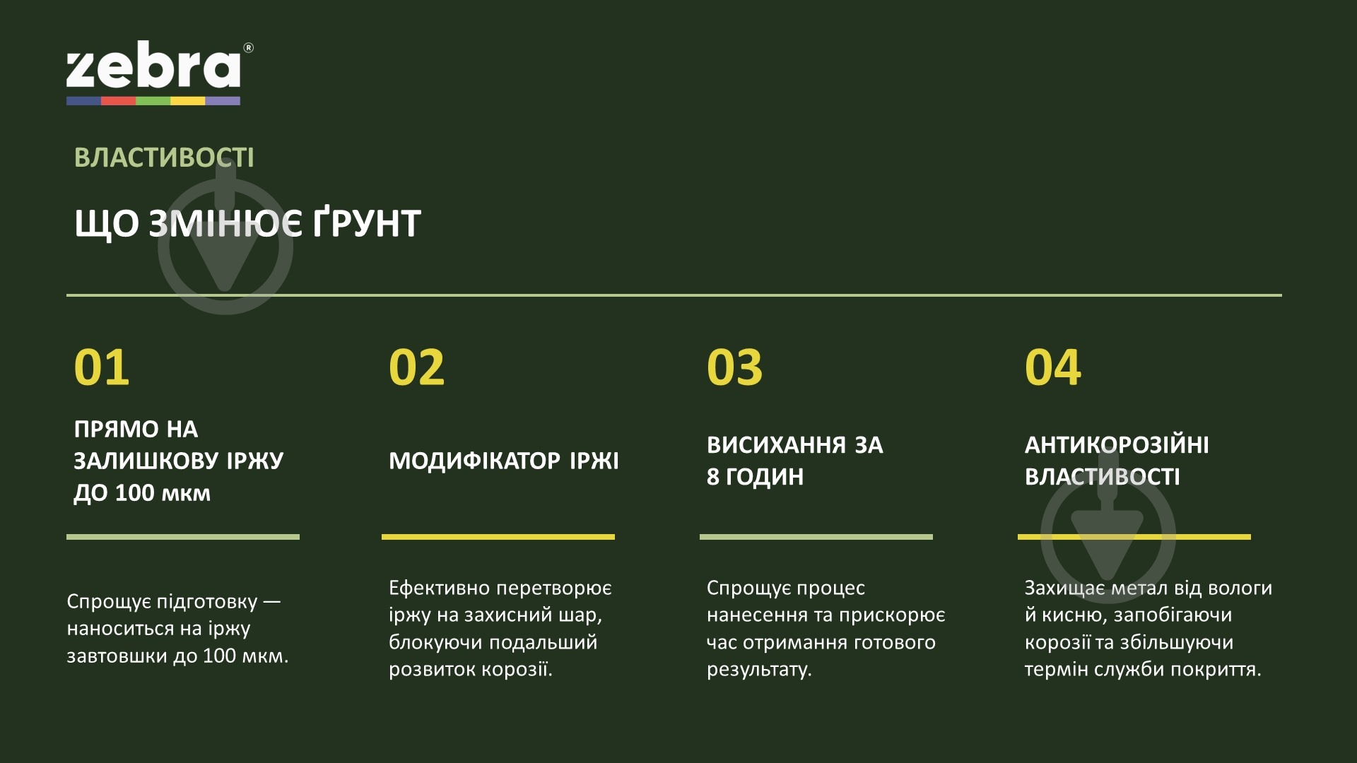 Грунт-антикор ZEBRA Prof 017P Серый мат 0,8 кг - фото 4