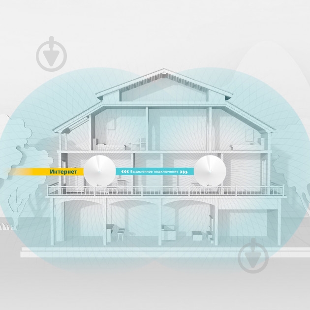 Wi-Fi-роутер TP-Link Deco M9 Plus (2-Pack) - фото 4