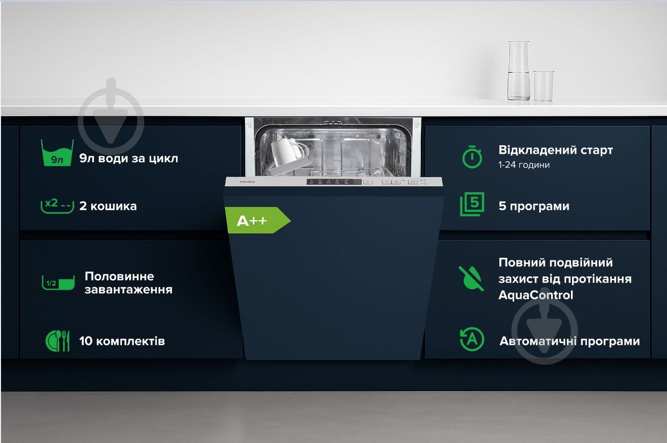 Встраиваемая посудомоечная машина Interline DWI 440 TSH GA++ - фото 2