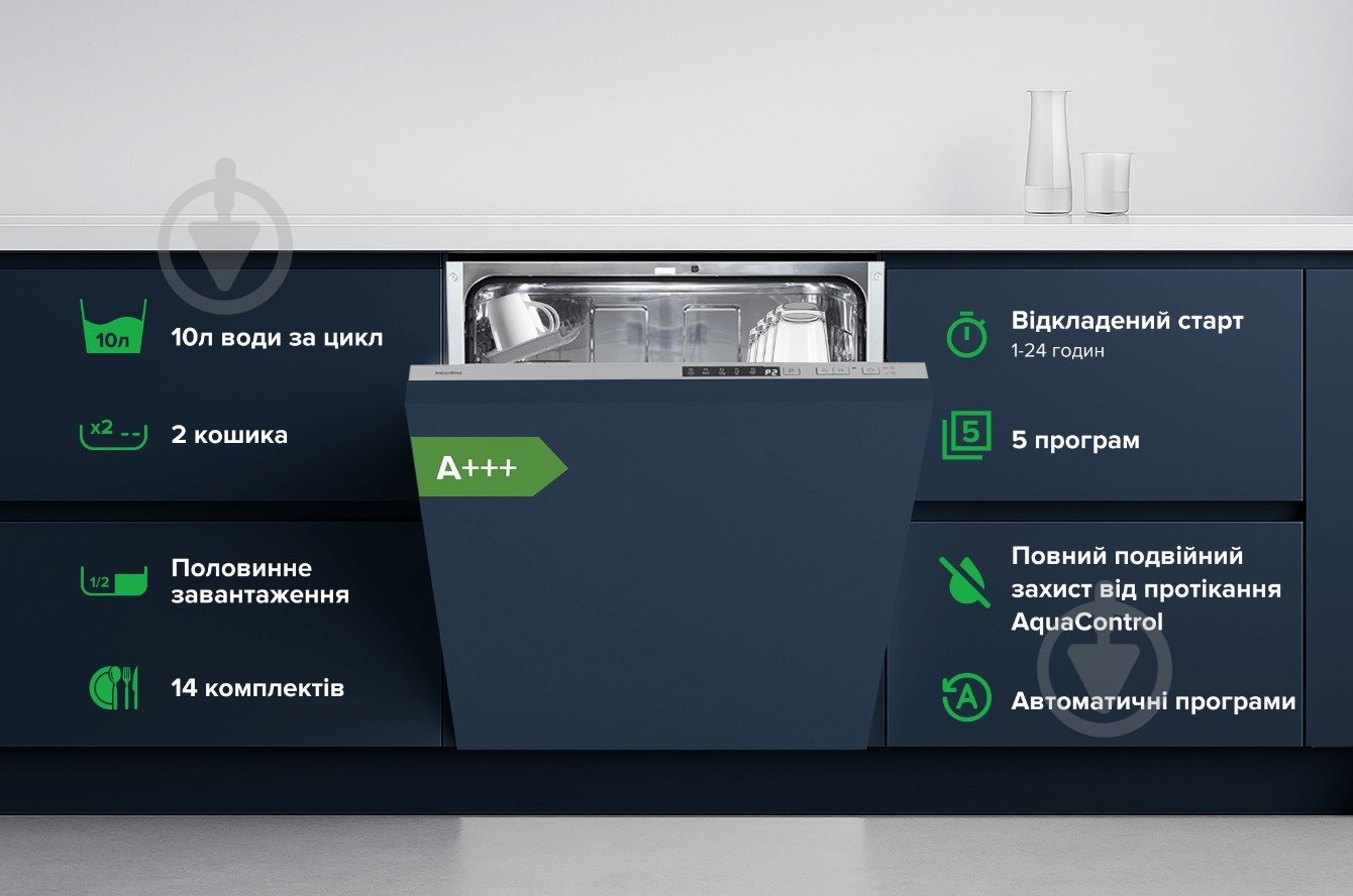 Посудомоечная машина Interline DWI 669 TSD GA++ - фото 3