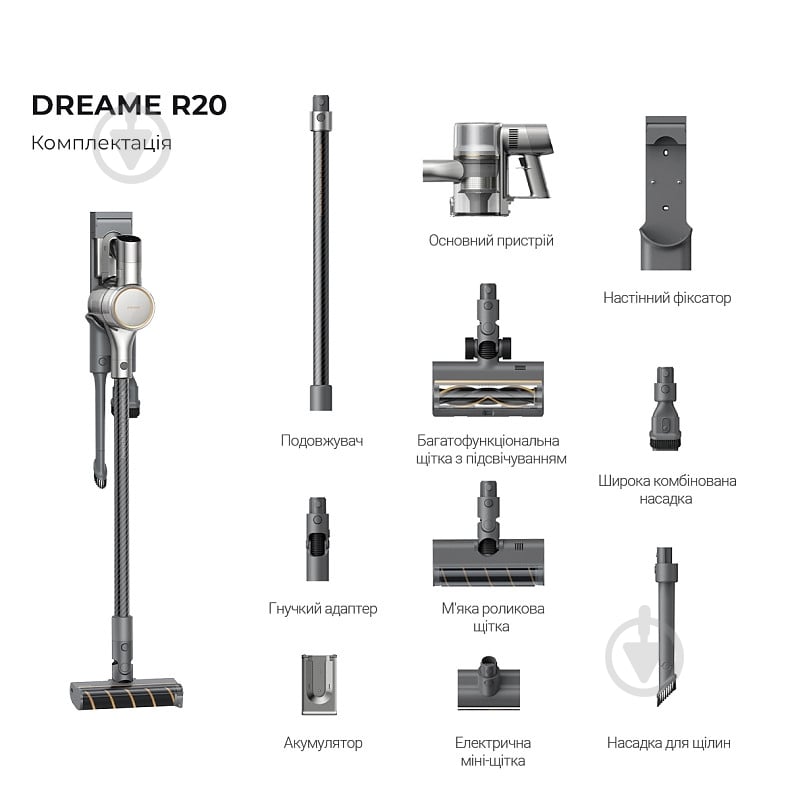 Пылесос аккумуляторный DREAME R20 grey - фото 2 Пылесос аккумуляторный DREAME R20 grey - фото 2