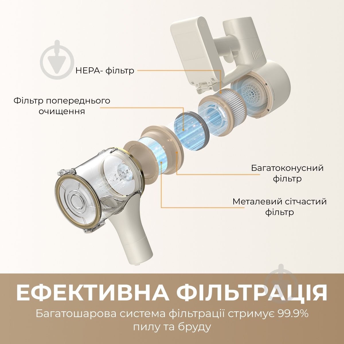 Пылесос аккумуляторный DREAME R10 (VTV22B) white - фото 5 Пылесос аккумуляторный DREAME R10 (VTV22B) white - фото 5