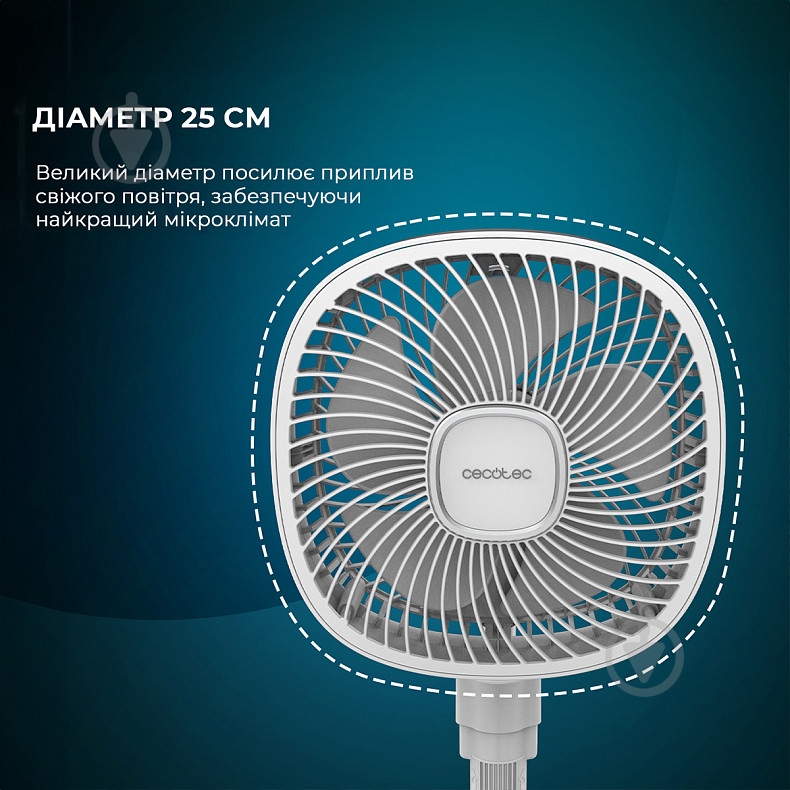 Вентилятор CECOTEC Telescopic fan EnergySilence 1000 FoldAir Portable - фото 4