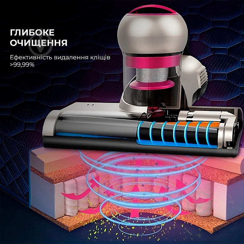 Пылесос JIMMY WB55 pink - фото 6