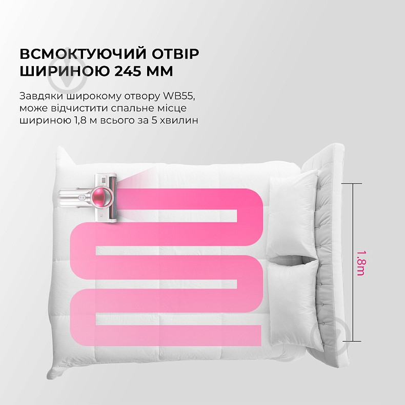 Пылесос JIMMY WB55 pink - фото 8