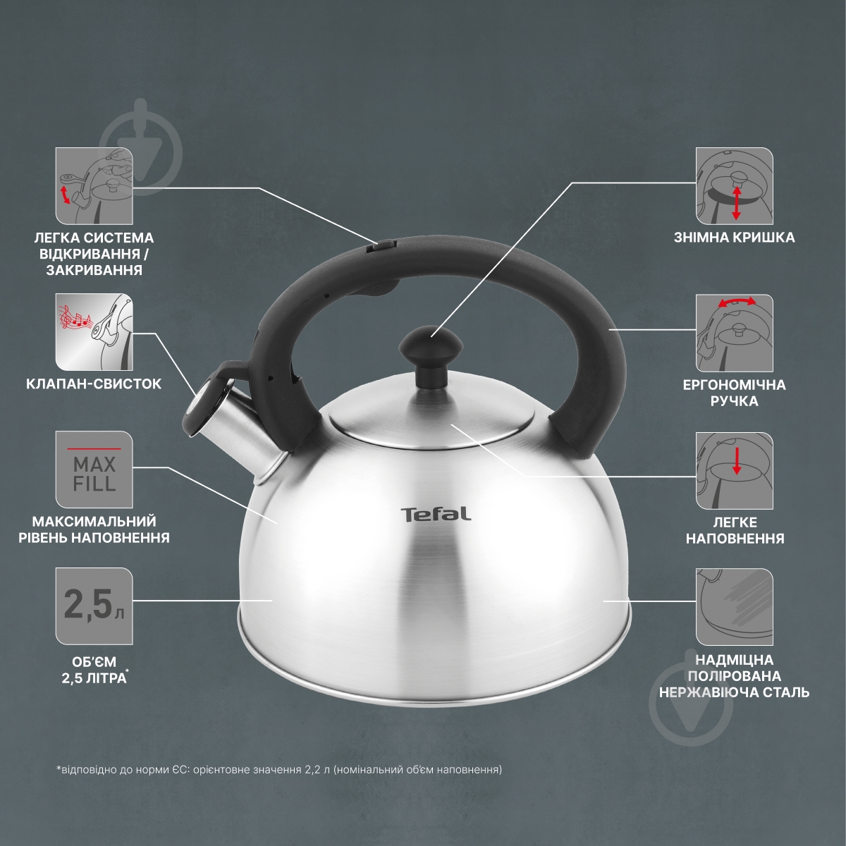 Чайник Tefal 2.5 л N4210310 - фото 6