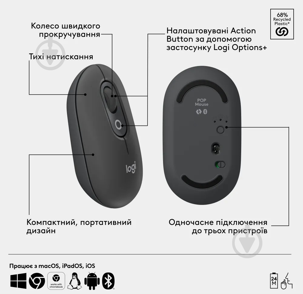 Мишка бездротова Logitech POP Mouse with emoji graphite (L910-007412) - фото 4