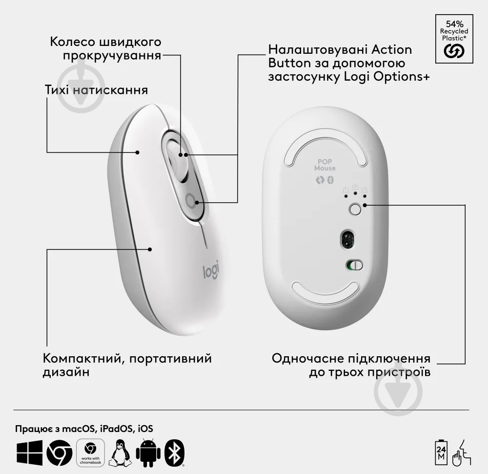 Мышка беспроводная Logitech POP Mouse with emoji white (L910-007411) - фото 3 Мышка беспроводная Logitech POP Mouse with emoji white (L910-007411) - фото 3