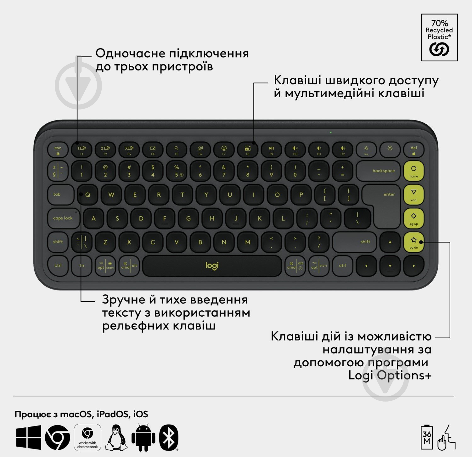 Комплект клавиатура и мышь Logitech Pop Icon Combo (920-013156) Graphite - фото 2
