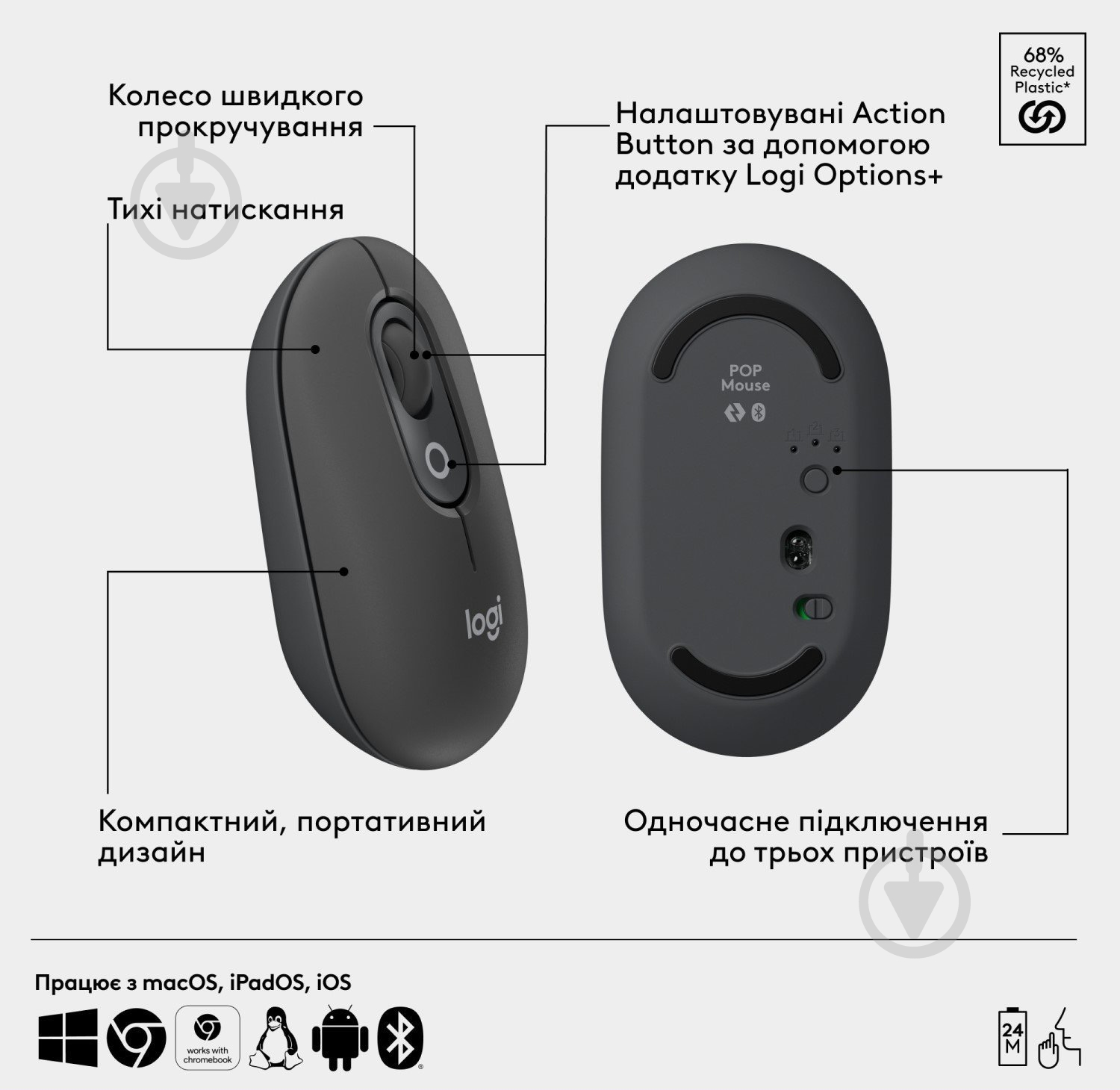 Комплект клавиатура и мышь Logitech Pop Icon Combo (920-013156) Graphite - фото 5