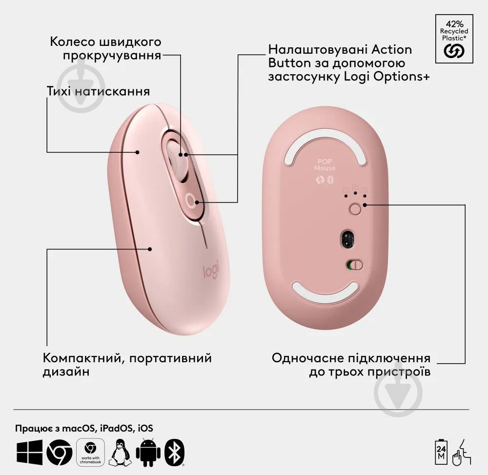Мышка беспроводная Logitech POP Mouse with emoji rose (L910-007413) - фото 3
