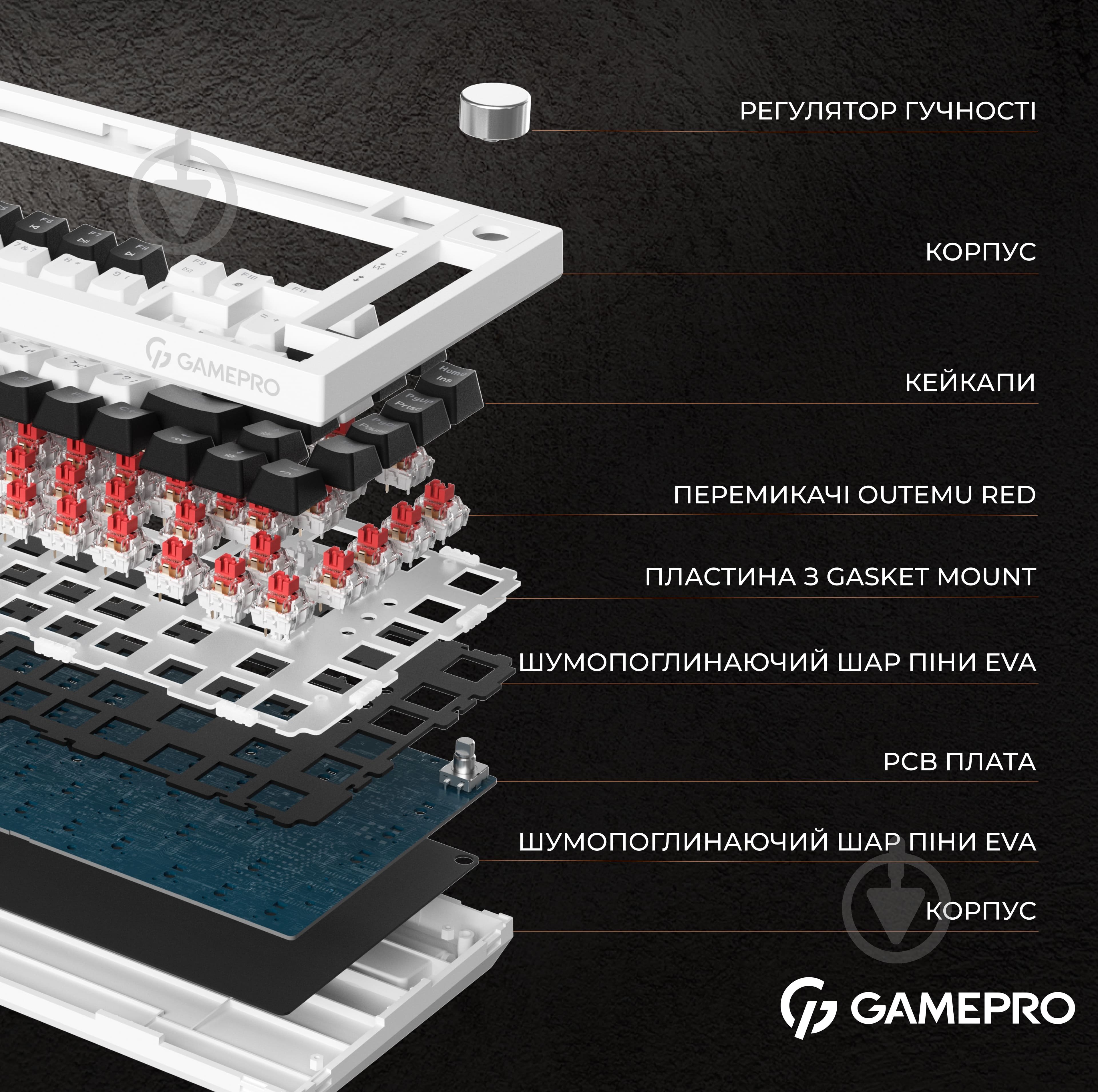 Клавіатура ігрова GamePro (MK160W) Hot-Swap RGB white - фото 5