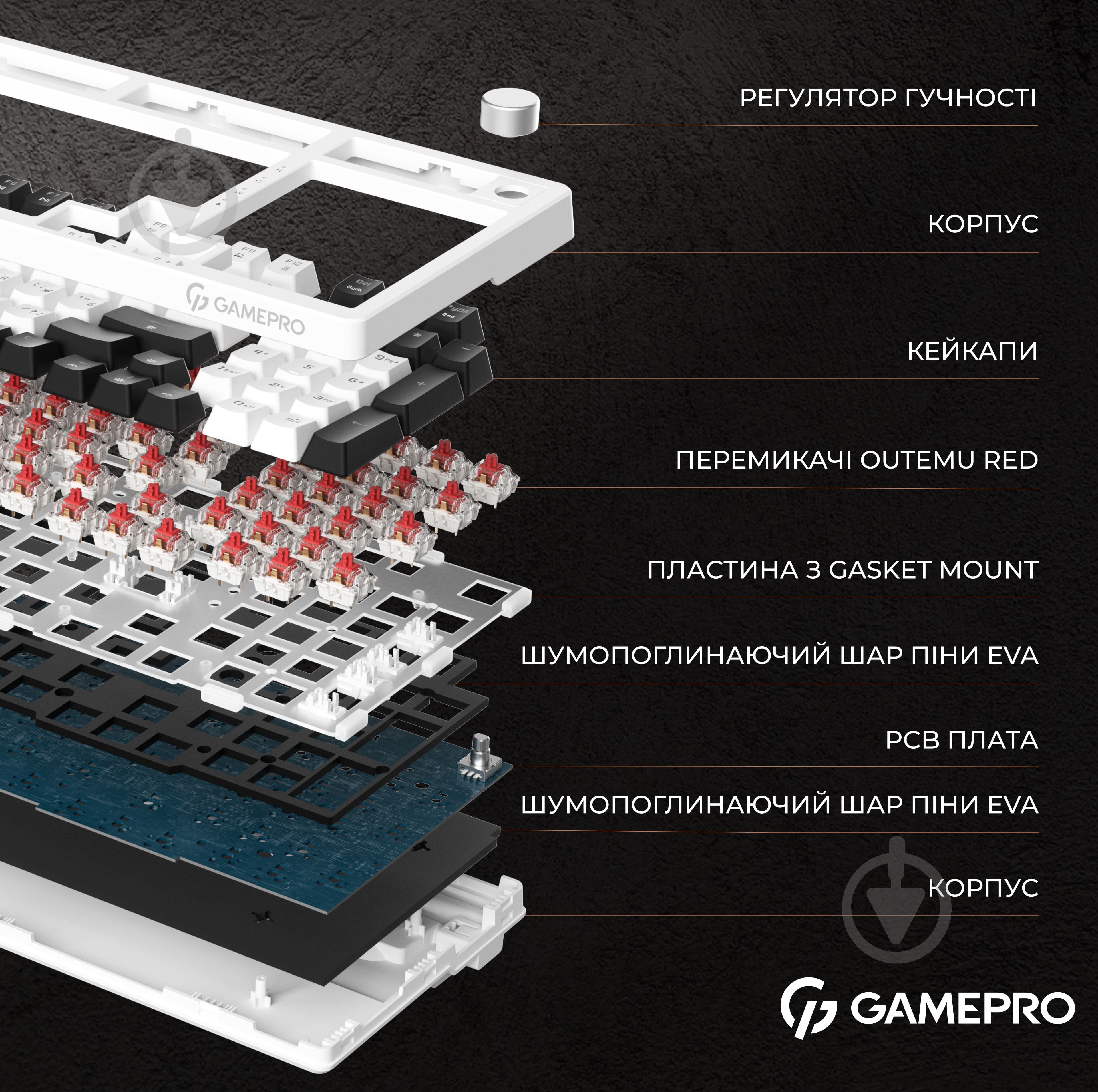 Клавіатура ігрова GamePro (MK170B) Hot-Swap RGB Black black/white - фото 8