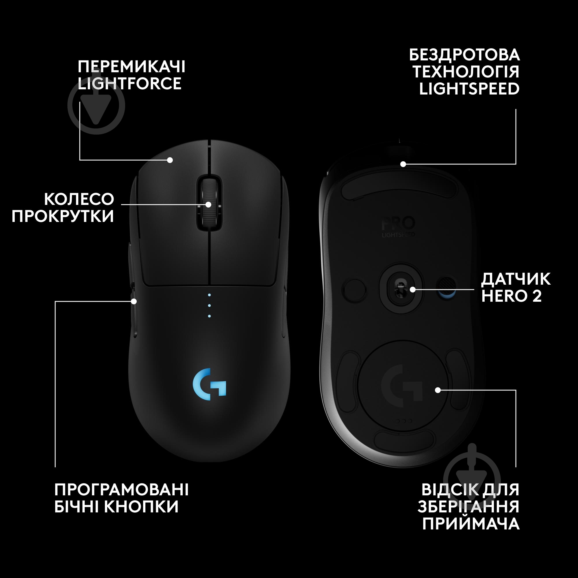 Мышка беспроводная Logitech PRO 2 Lightspeed black (910-007295) - фото 6