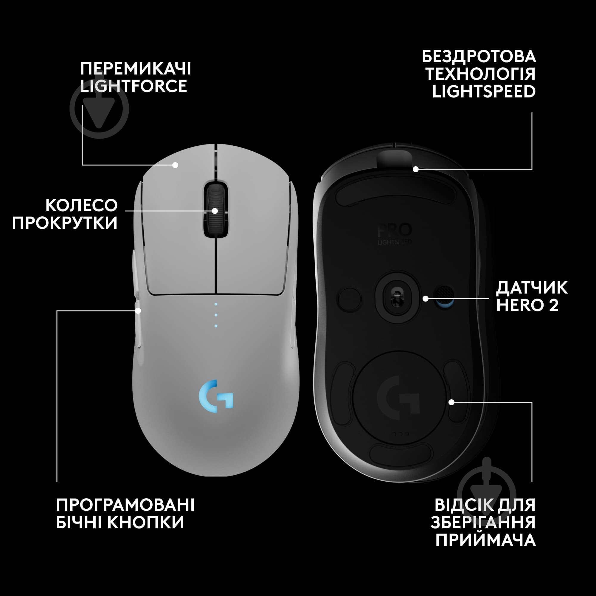 Мышка беспроводная Logitech PRO 2 Lightspeed white (910-007302) - фото 6 Мышка беспроводная Logitech PRO 2 Lightspeed white (910-007302) - фото 6