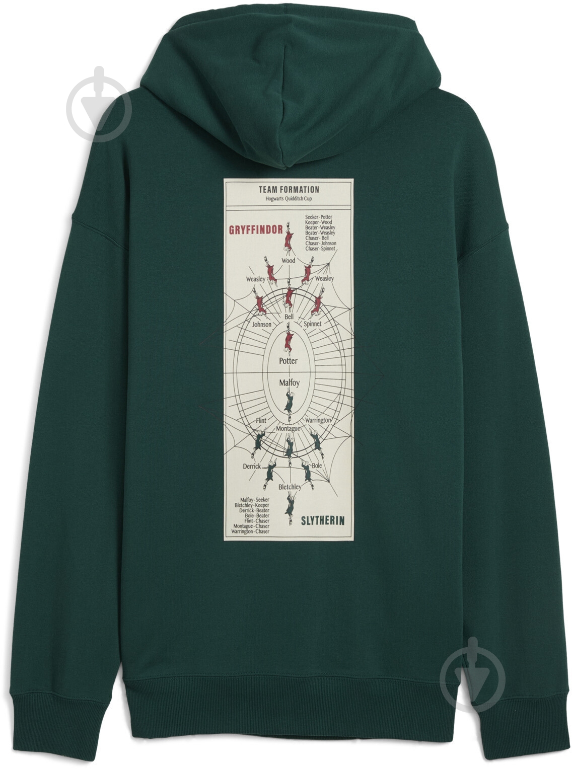 Джемпер Puma x HARRY POTTER Relaxed Graphic Hoodie TR 63009360 р.2XL зелений - фото 2 Джемпер Puma x HARRY POTTER Relaxed Graphic Hoodie TR 63009360 р.2XL зелений - фото 2