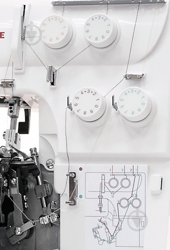 Оверлок Janome T-34 - фото 2