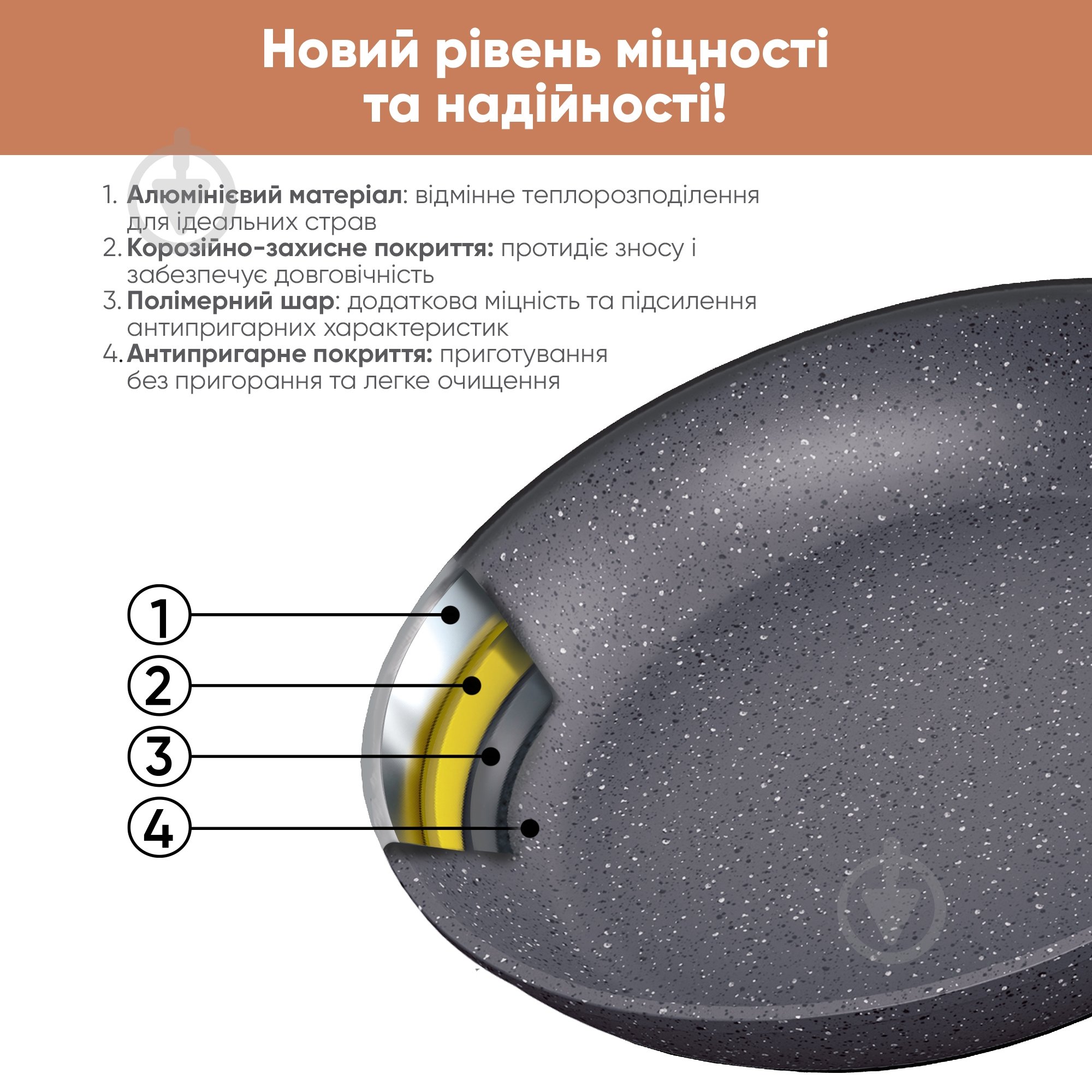 Сковорода Krauff Fry Power 24 см 25-45-127 - фото 6