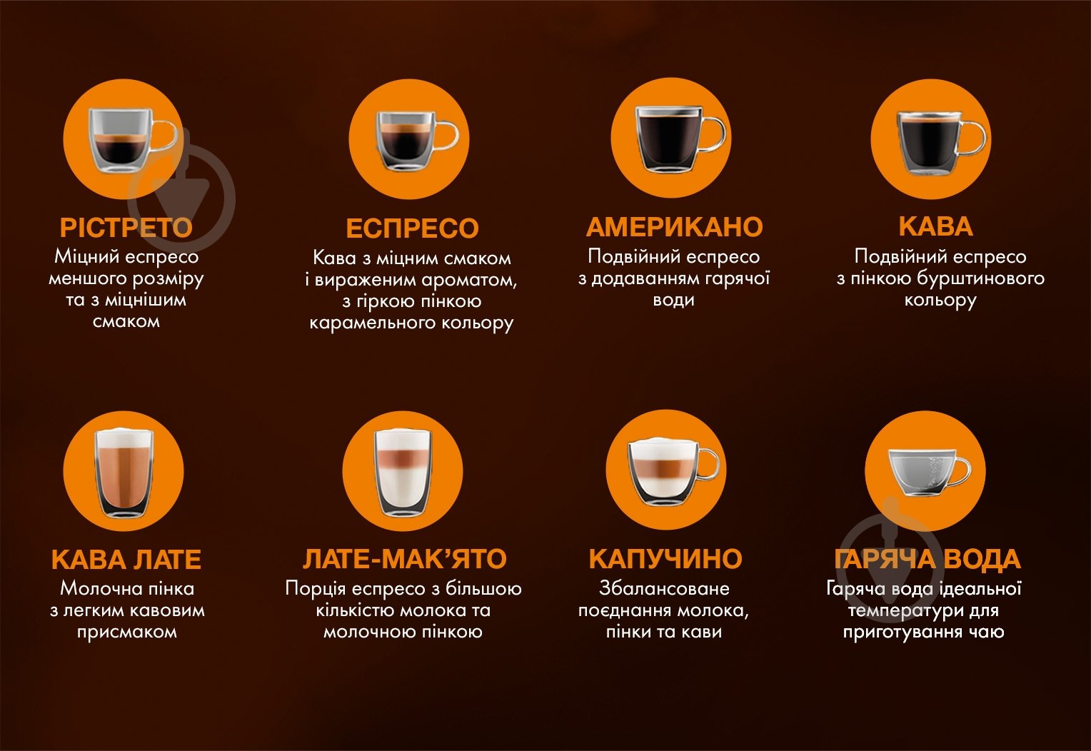 Кавомашина Krups Evidence Eco Design EA89ZB10 - фото 3