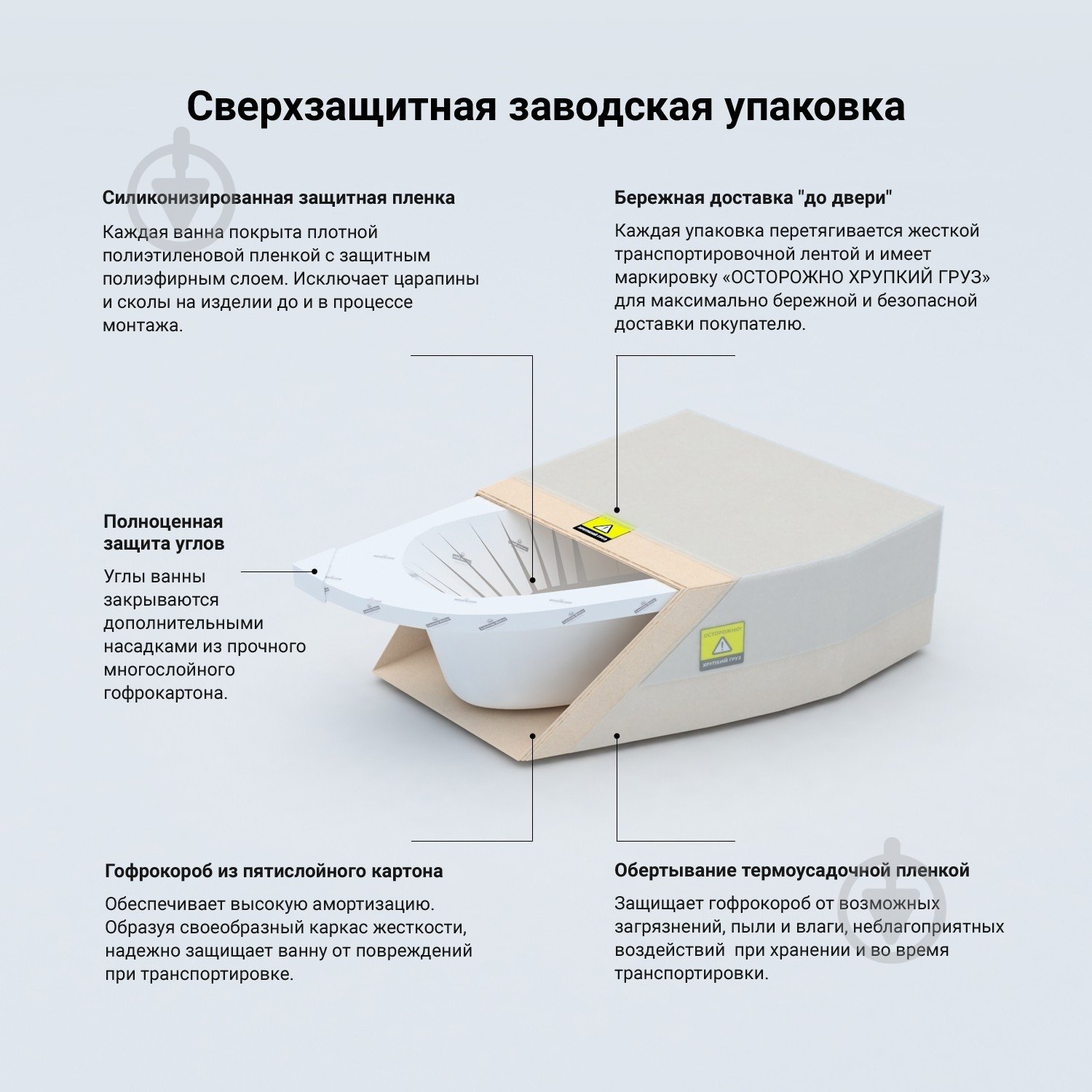 Ванна акриловая Lavinia Boho Grance Hill 170х105 см (левый разворот) с ножками - фото 10 Ванна акриловая Lavinia Boho Grance Hill 170х105 см (левый разворот) с ножками - фото 10